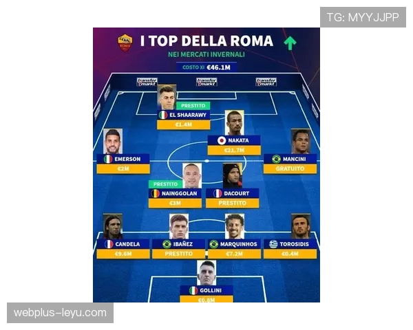 德甲球队公布夏窗引援优先名单，重磅目标备受期待，全力冲刺新赛季