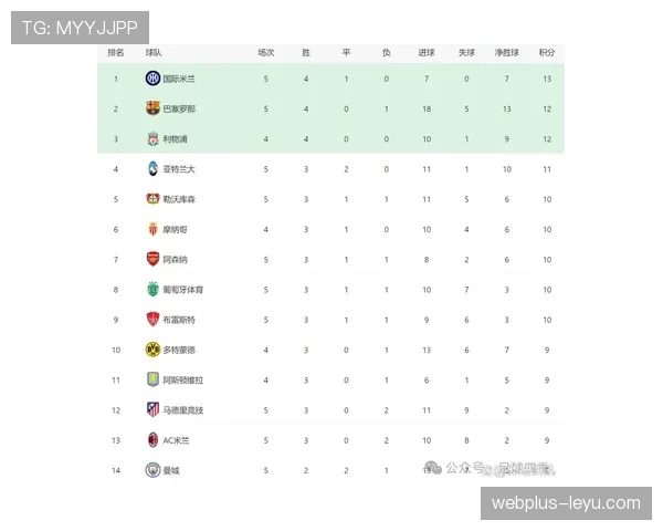 欧冠半决赛激战正酣，豪门争锋剑指决赛席位